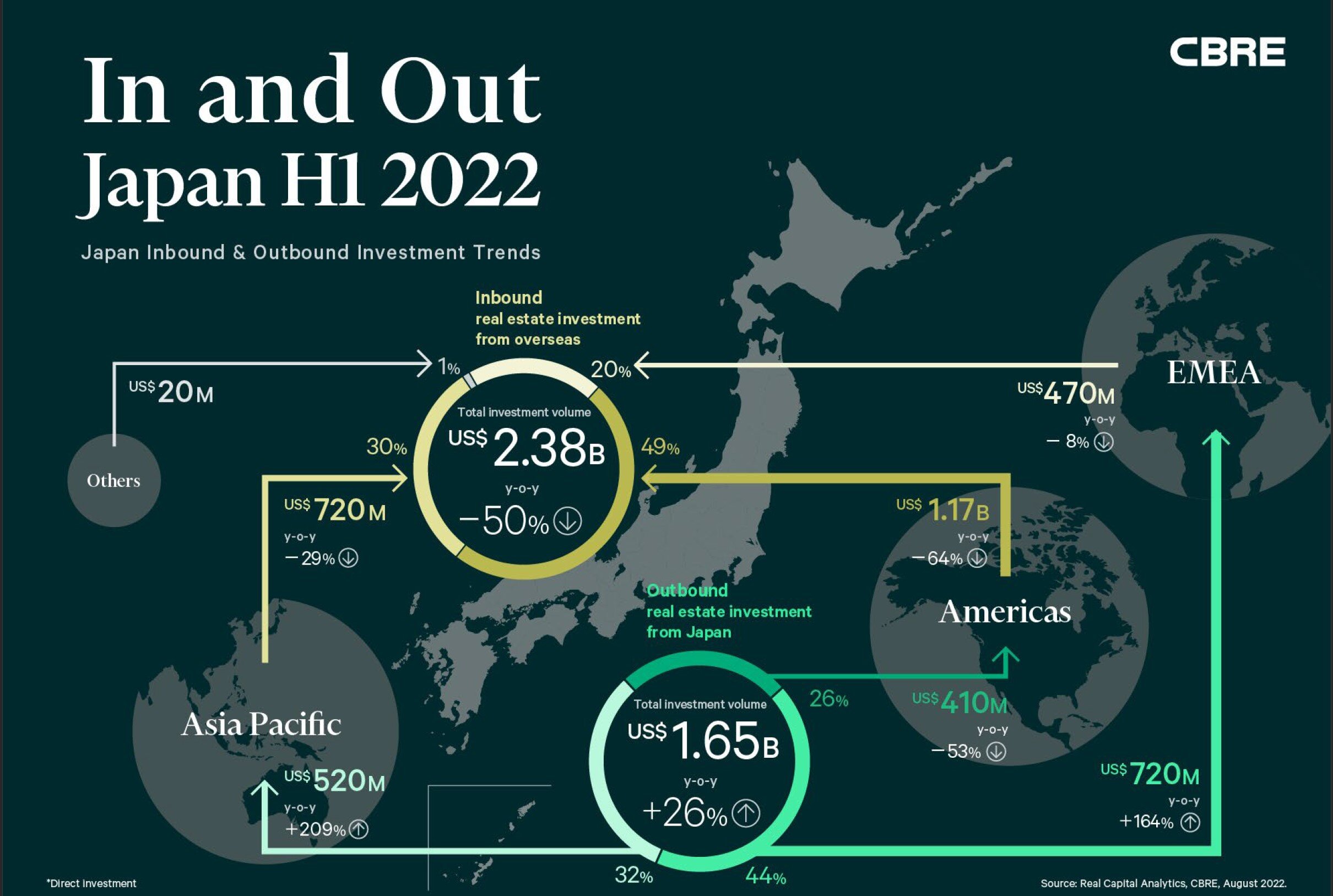 japan investment thesis